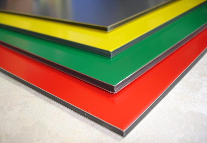 Stärke-Außenwand-Produkte der PVDF-Farben-Aluminiumsandwich-Platten-3mm 